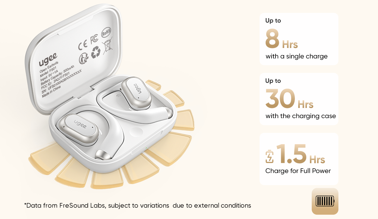 Extended Battery Life